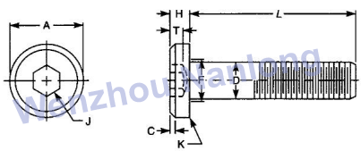 ASME B18.3 Low Head Hexagon Socket Cap Screws